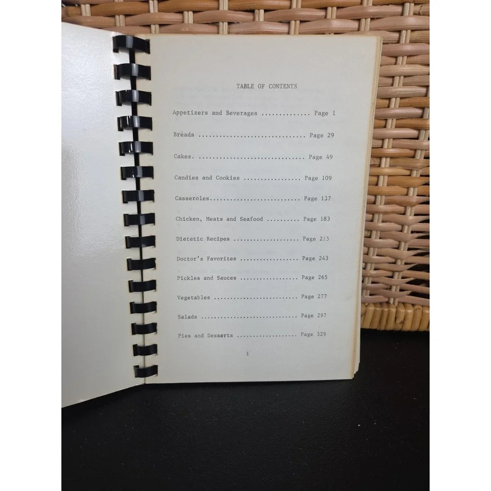 High Point Memorial Hospital Cookbook‎ 1985 High Point NC Nurses Staff Recipes